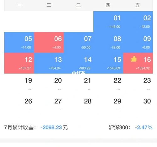 2025年5月29日 第153页