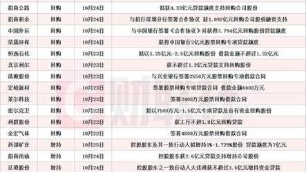 2025新澳门天天开奖记录图片及价格表和干部驾车致男童死亡与干部开车撞人怎么处理