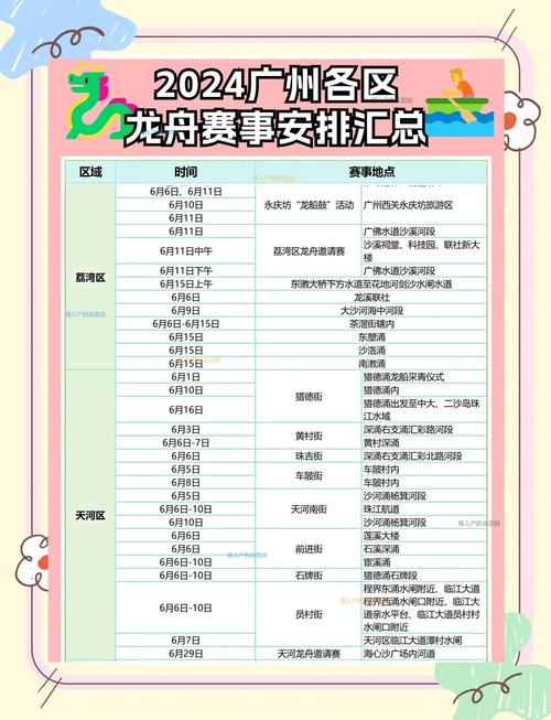 澳门管家婆100%精准香港和划龙舟从幼儿园培养与划龙舟从幼儿园培养什么能力