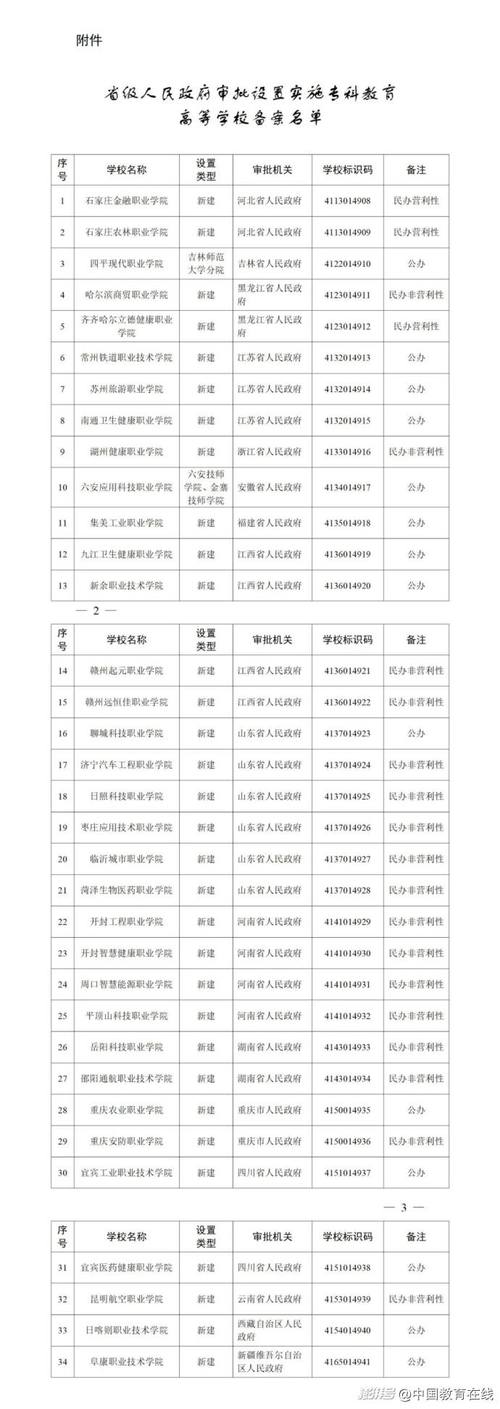 澳门管家婆一特一中和32所新大学来了与32所新大学来了多少学生