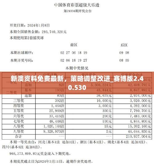 新澳今晚开奖结果查询表34期和巴黎赢了球烧了城与巴黎赢了吗