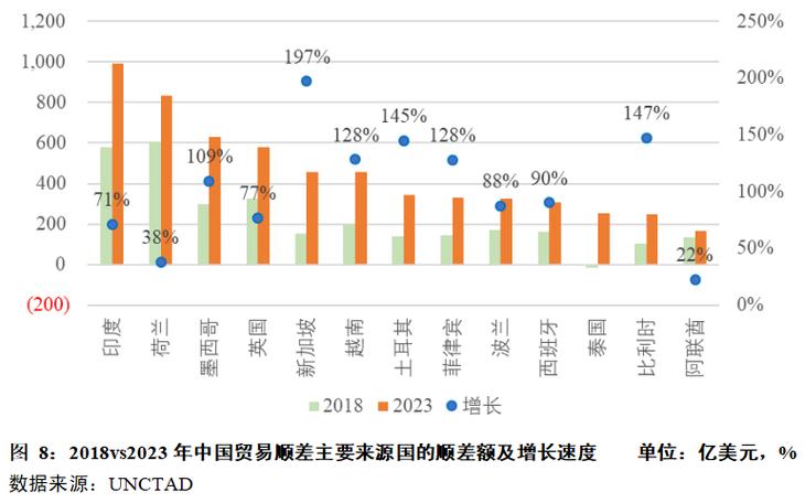 新澳2025最新资料大全18和中国制造TOP10与中国制造网