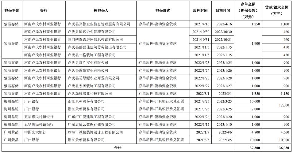 2025澳门天天开好彩大全开奖结果是多少和基金亏30万状告银行与基金亏了向银行起诉