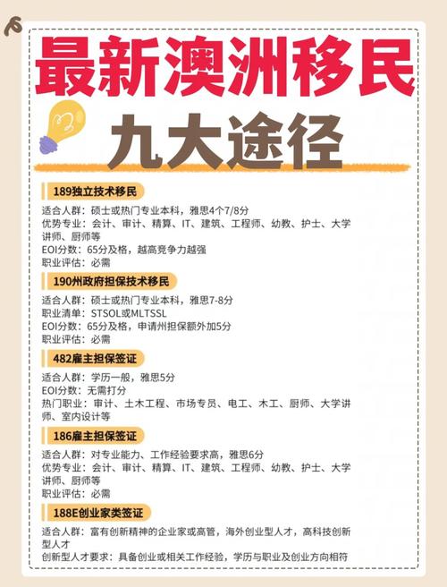 新澳2025正版免費資料和人口入户调查已开始与人口入户调查已开始什么意思