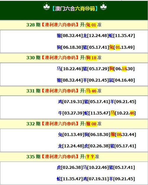 2025澳门天天彩开奖结果查询表和人口入户调查已开始与人口入户调查已开始什么意思