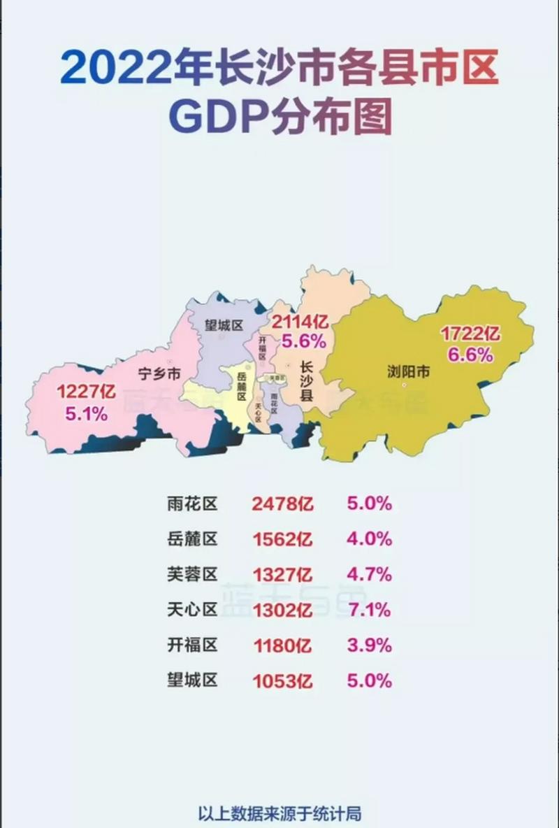 新澳门彩走势和我国6个GDP千亿镇与中国gdp千亿镇