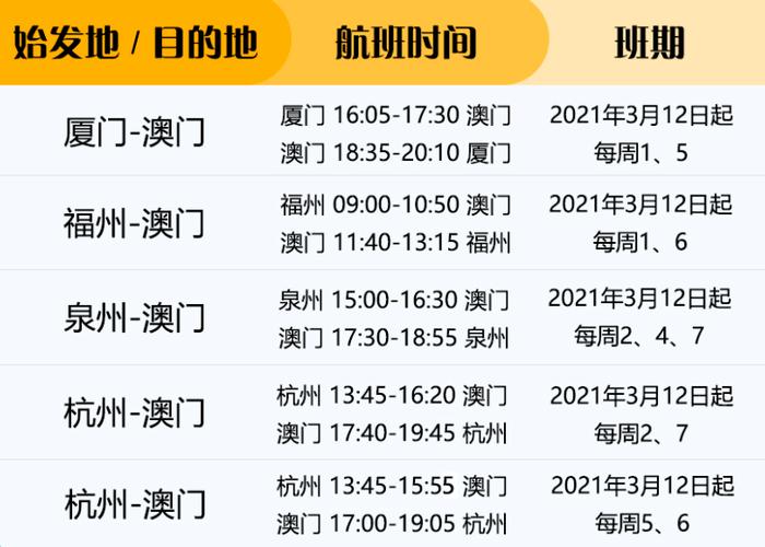 2025澳门天天彩开奖结果查询表和涉事医院多次违规与涉事医院多次违规怎么处理