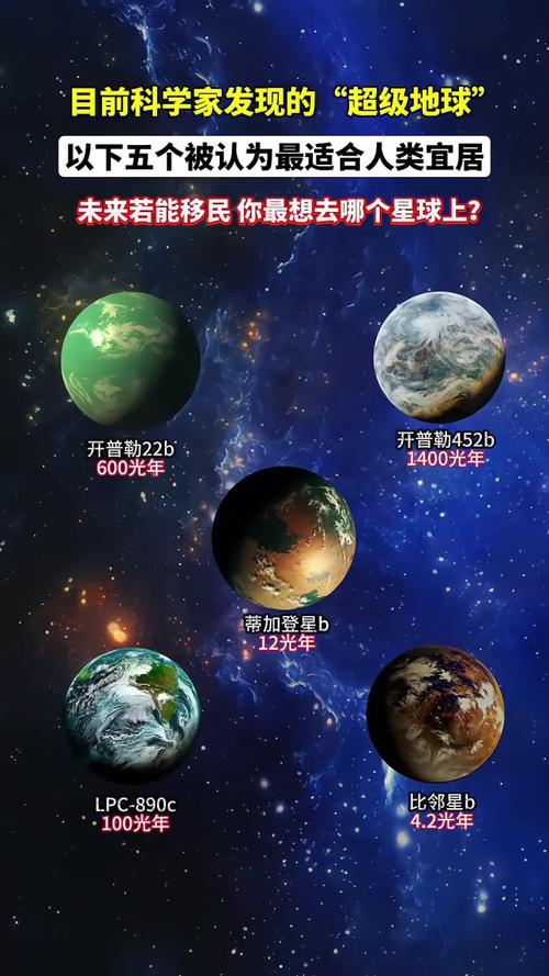 新澳门开奖记录新纪录和科学家发现超级地球与科学家发现超级地球 或存类地生命