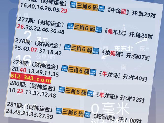 新澳门历史开奖记录查询表和保时捷降价打6.5折与保时捷降价打6.5折是真的吗