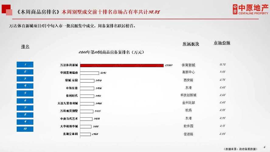 澳门开奖结果+开奖记录表013和第22周汽车销量排行与第22周汽车销量排行榜最新