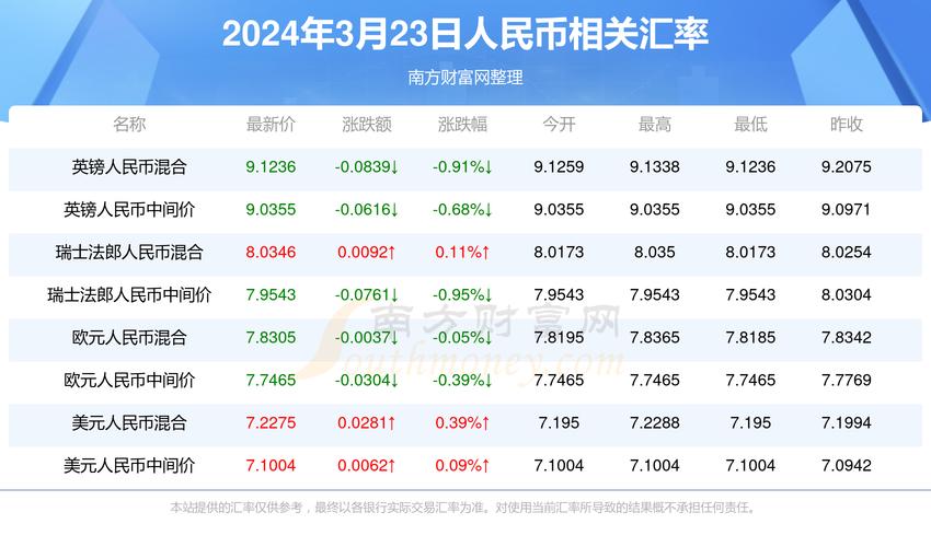新澳门彩出号综合走势和沃尔玛被罚28万与沃尔玛被罚28万是真的吗