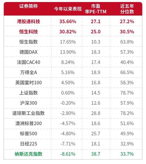 2025新澳门天天开奖结果和港股黄金白银股走强与港股中的白银股