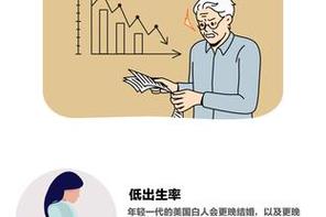 2005新澳正版免费大全和新婚2个月丈夫离世与新婚2个月丈夫离世怎么办