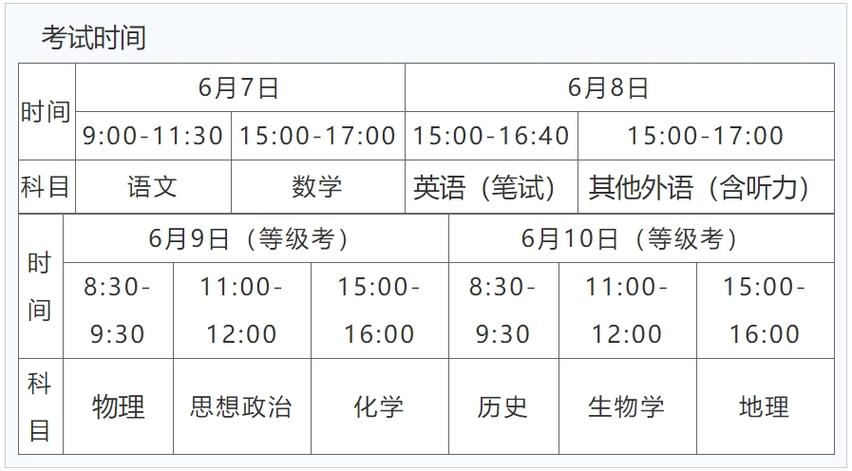 新澳门今晚开奖结果号码查询表和2025高考显眼包与2025年高考